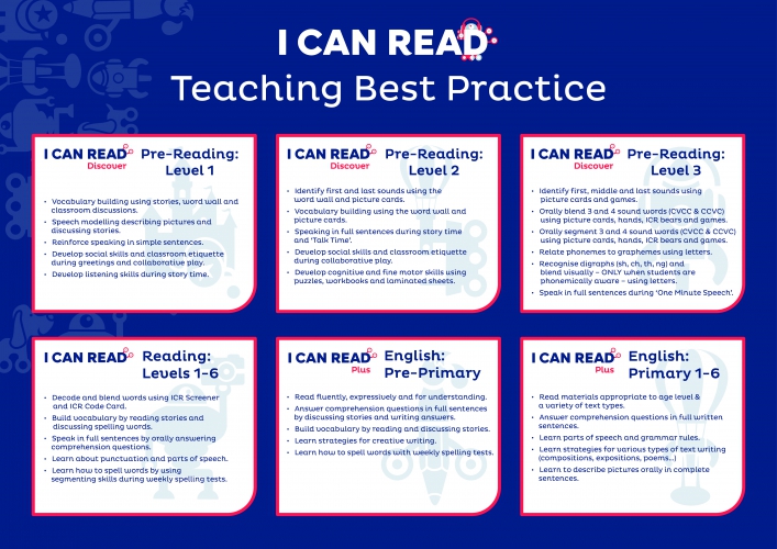 I Can Read "Teaching Best Practice"